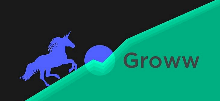 groww-app-review-must-read-before-your-investment